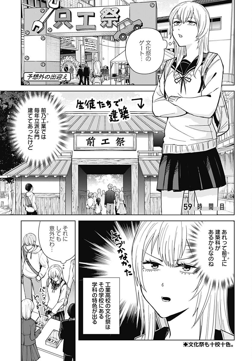 TADANO KOUGYOU KOUKOU NO NICHIJOU Chapter 59 page 1 - nihonkuni.com