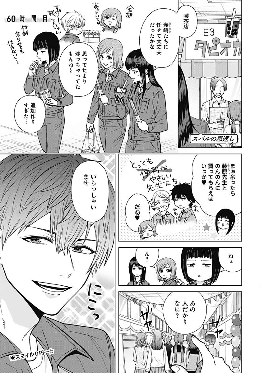 TADANO KOUGYOU KOUKOU NO NICHIJOU Chapter 60 page 1 - nihonkuni.com