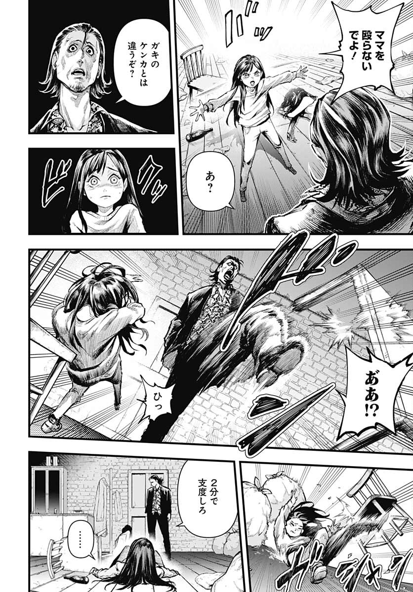 Re:Modeling R Chapter 1 page 27 - nihonkuni.com