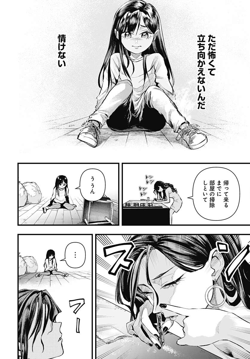 Re:Modeling R Chapter 1 page 29 - nihonkuni.com