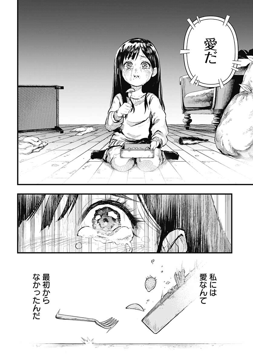 Re:Modeling R Chapter 1 page 35 - nihonkuni.com