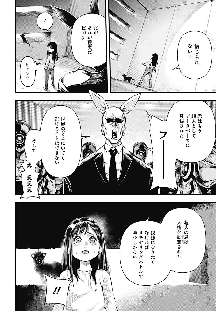 Re:Modeling R Chapter 1 page 55 - nihonkuni.com
