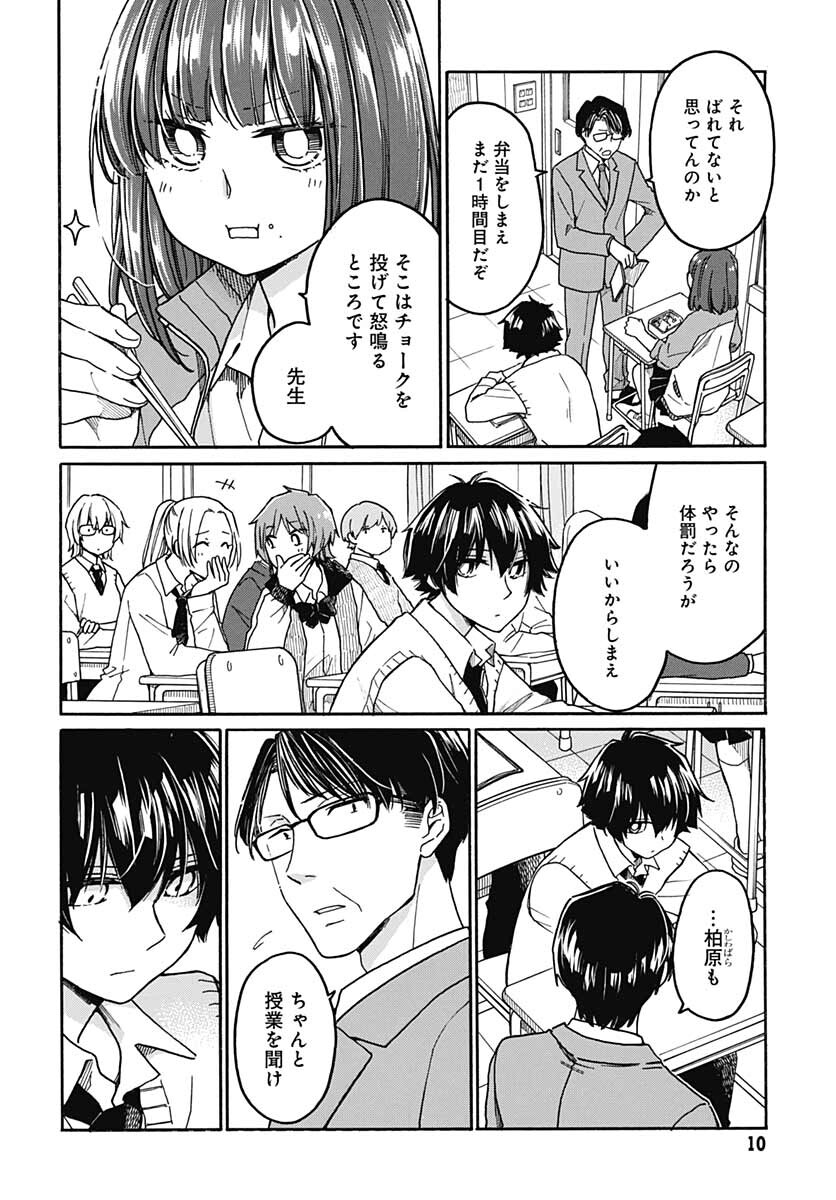 Aizawa Koharu wa Shi ni Isogu Chapter 1 page 7 - nihonkuni.com