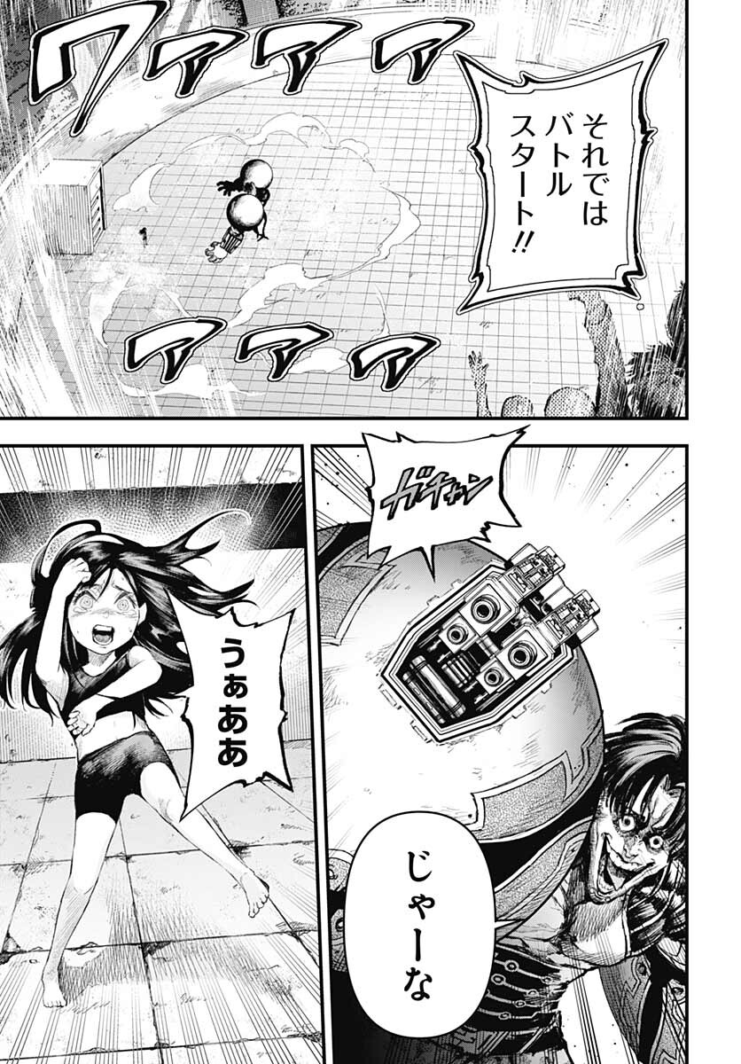 Re:Modeling R Chapter 2 page 7 - nihonkuni.com