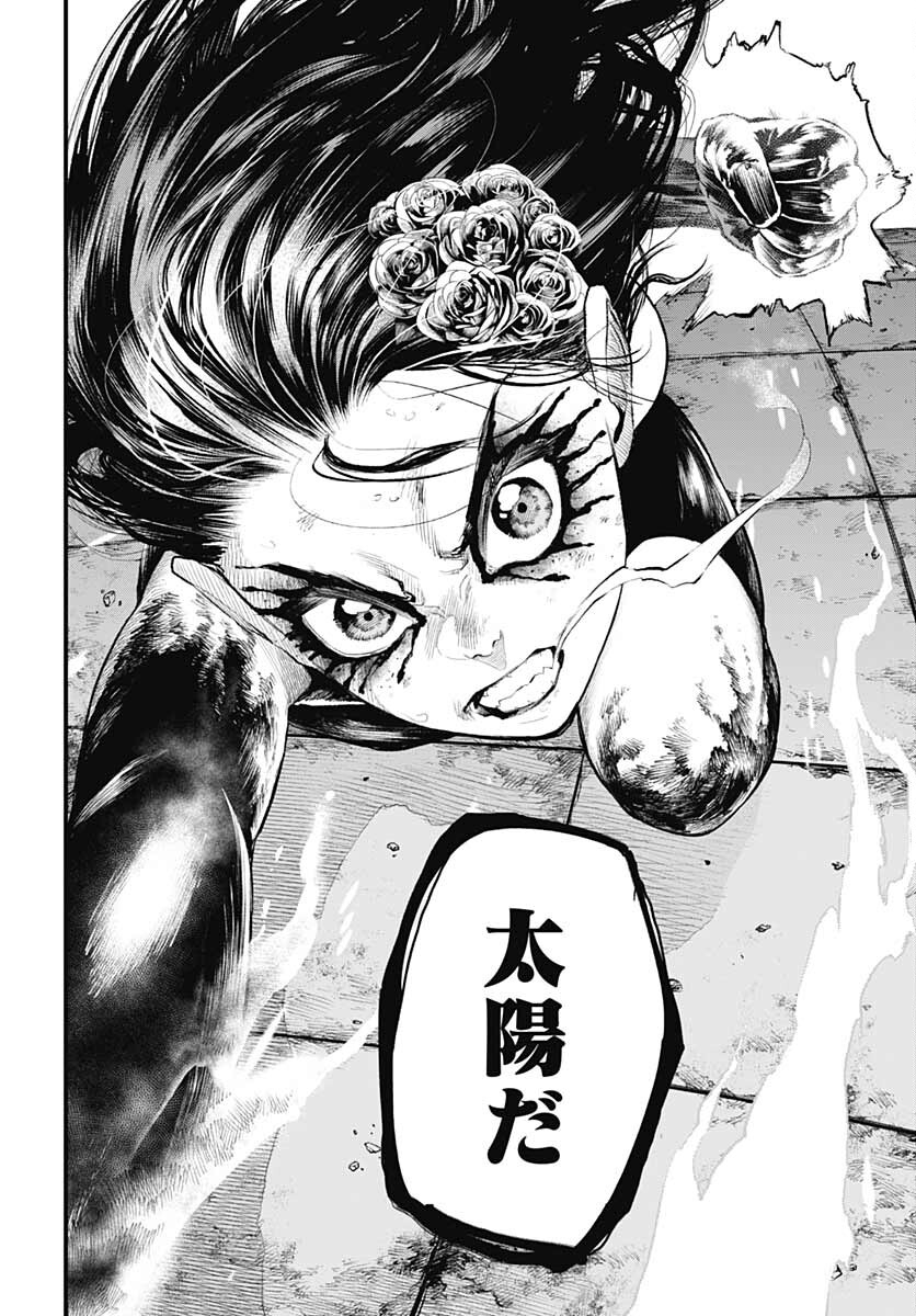 Re:Modeling R Chapter 2 page 24 - nihonkuni.com