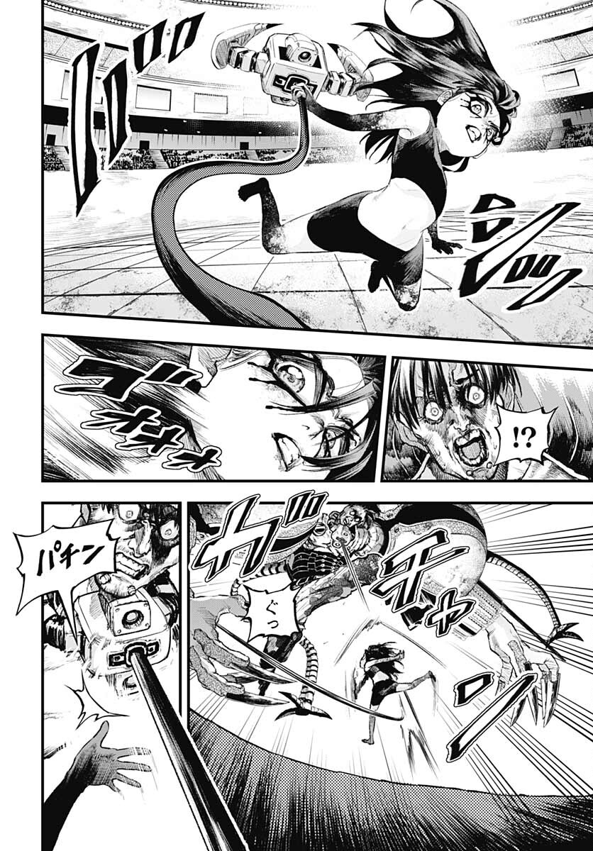 Re:Modeling R Chapter 2 page 28 - nihonkuni.com