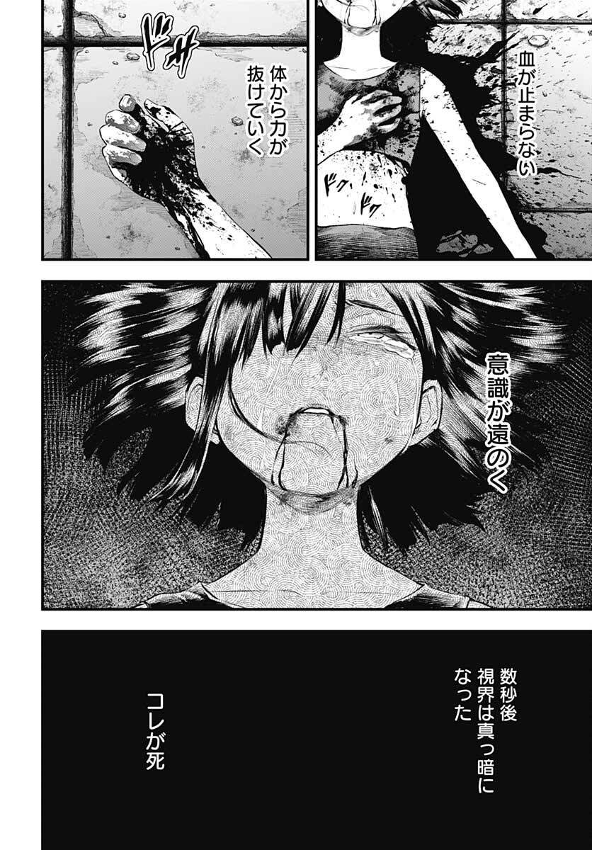 Re:Modeling R Chapter 2 page 40 - nihonkuni.com
