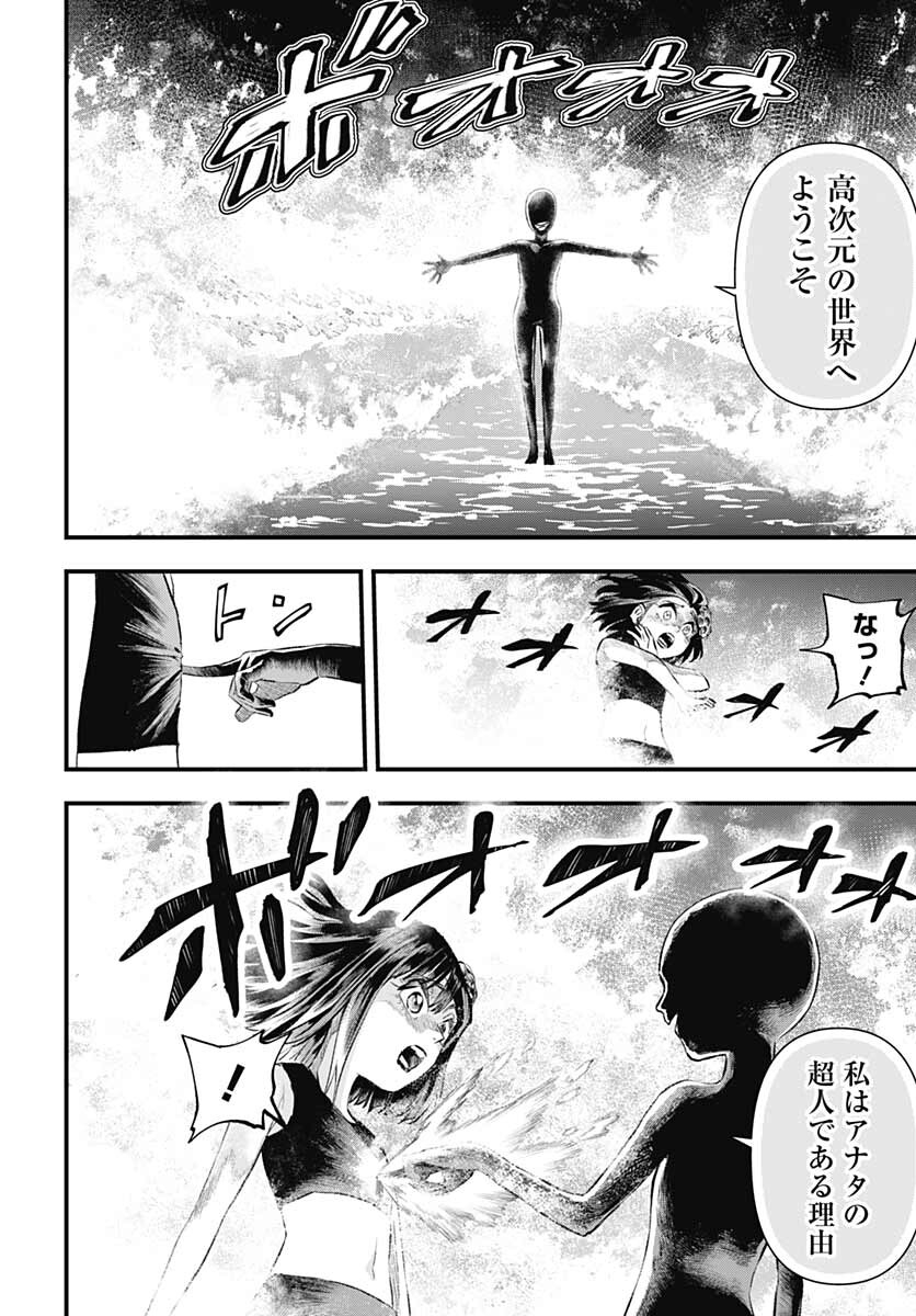 Re:Modeling R Chapter 2 page 44 - nihonkuni.com