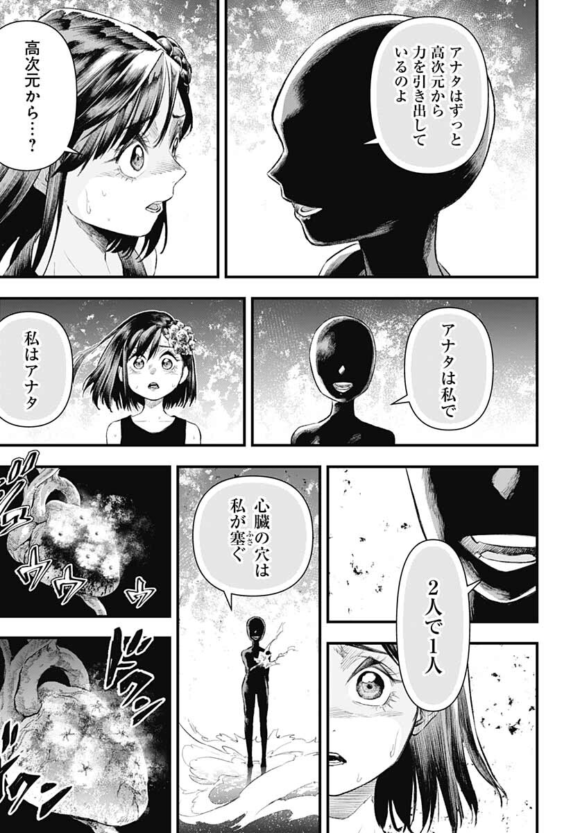 Re:Modeling R Chapter 2 page 45 - nihonkuni.com