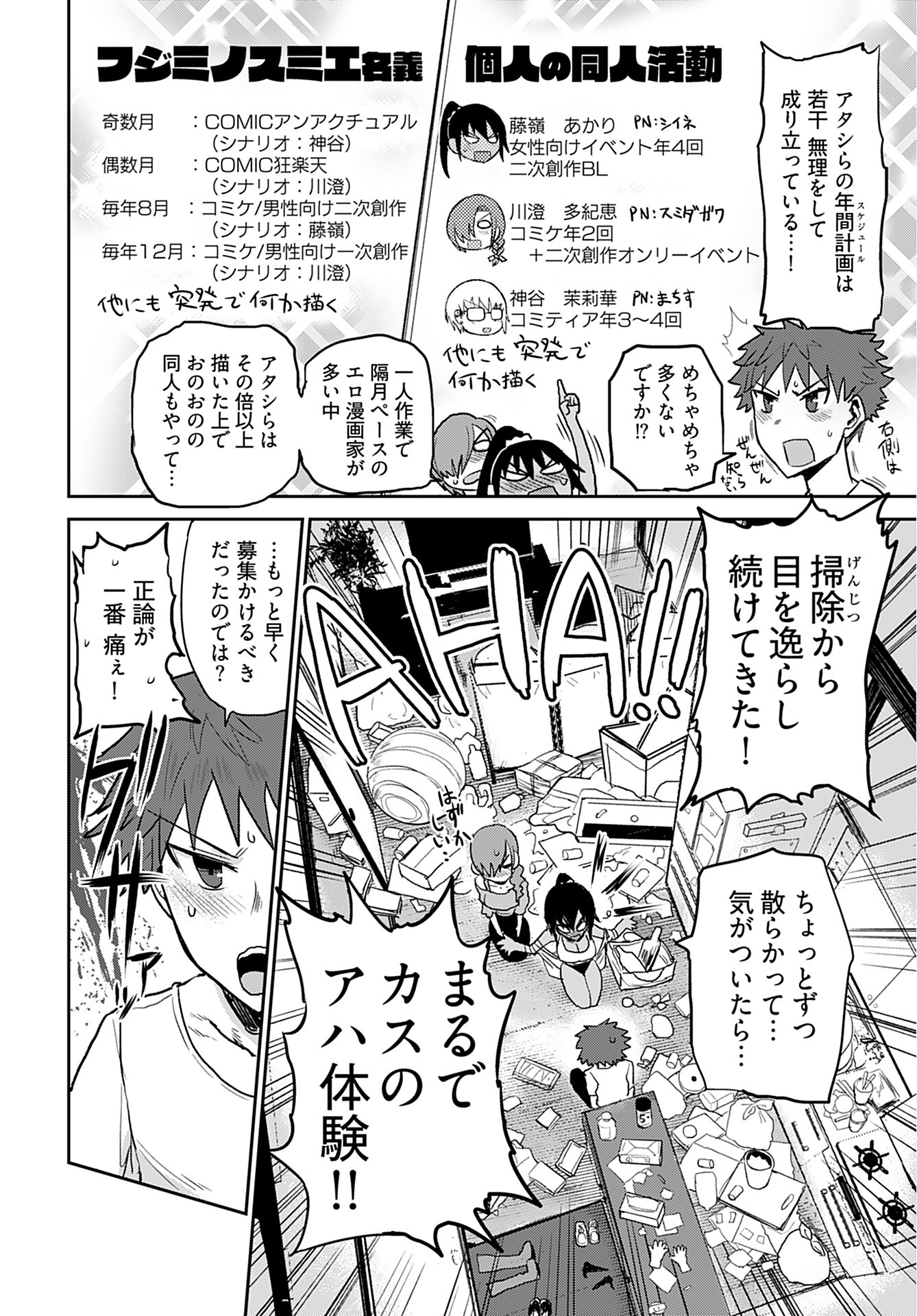 Shuraba de Ikiteru Porno-ya-san Chapter 2 page 6 - nihonkuni.com