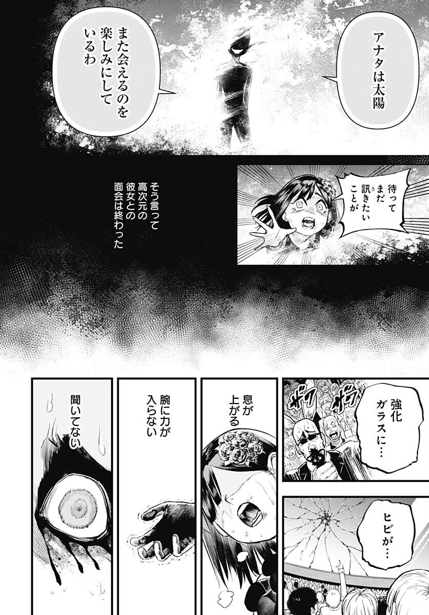 Re:Modeling R Chapter 3 page 8 - nihonkuni.com
