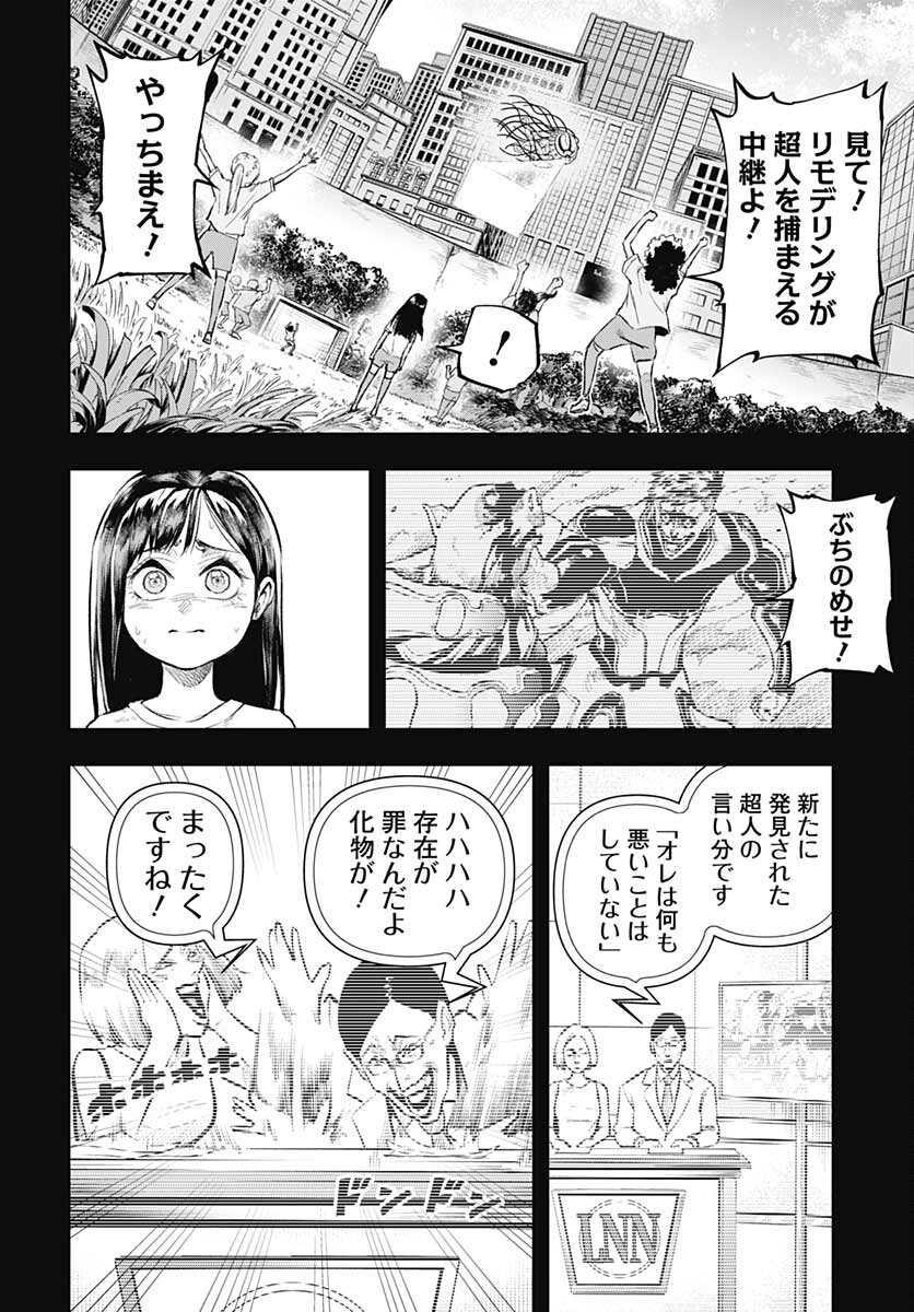 Re:Modeling R Chapter 3 page 14 - nihonkuni.com