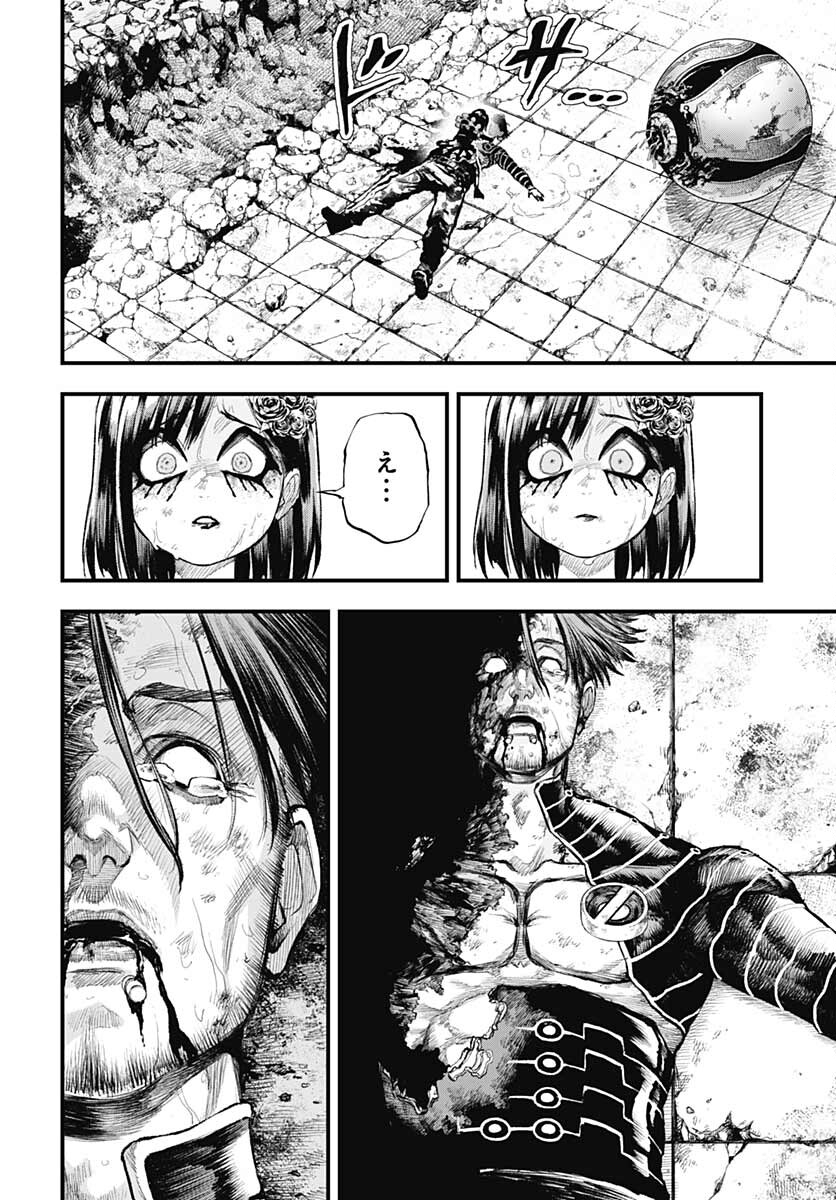 Re:Modeling R Chapter 3 page 20 - nihonkuni.com