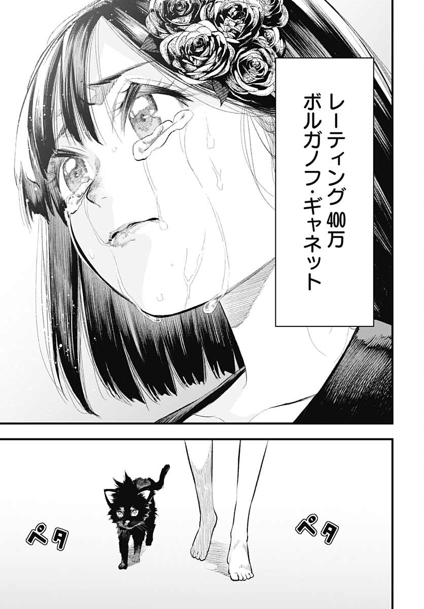 Re:Modeling R Chapter 3 page 31 - nihonkuni.com