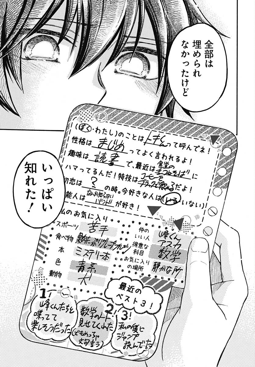 Aizawa Koharu wa Shi ni Isogu Chapter 4 page 23 - nihonkuni.com