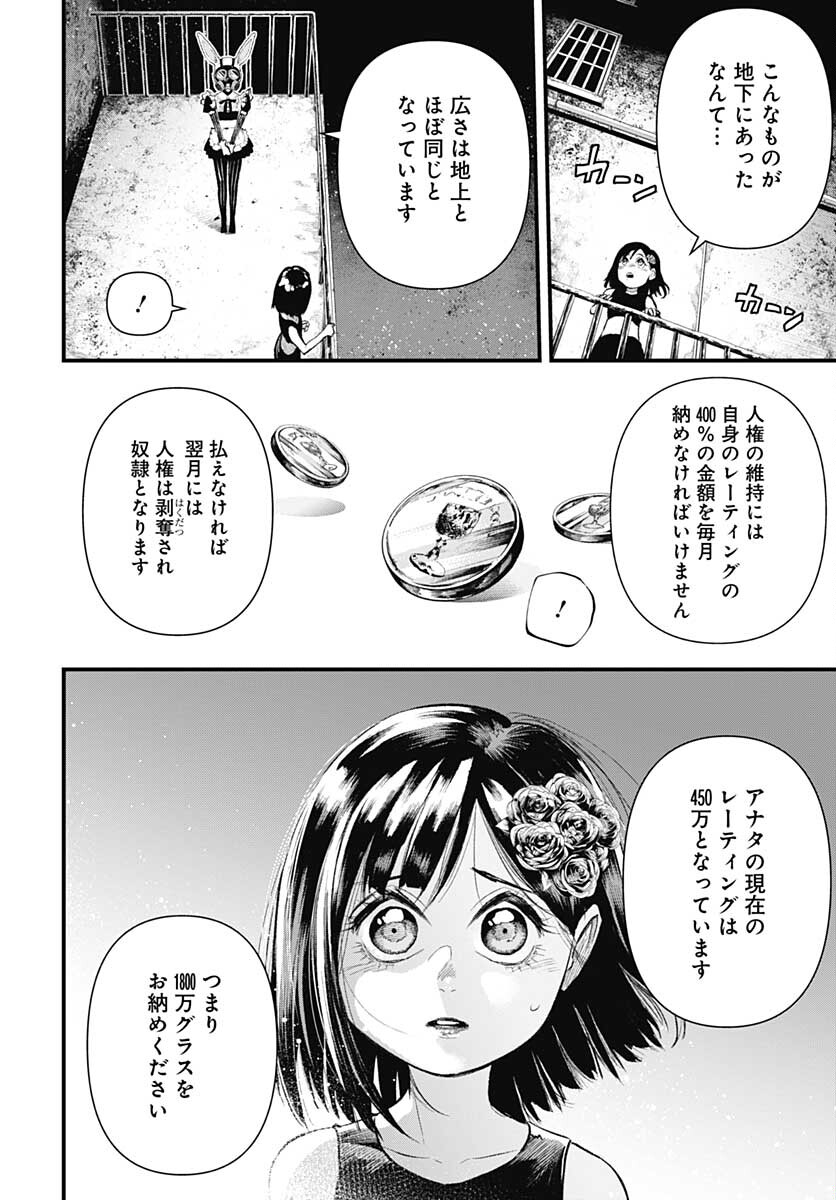 Re:Modeling R Chapter 4 page 4 - nihonkuni.com
