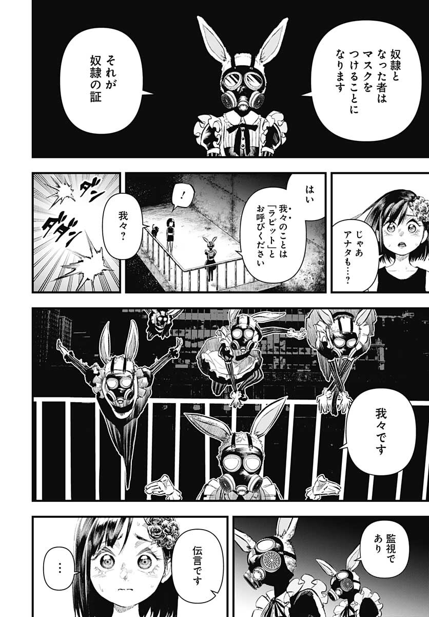 Re:Modeling R Chapter 4 page 6 - nihonkuni.com