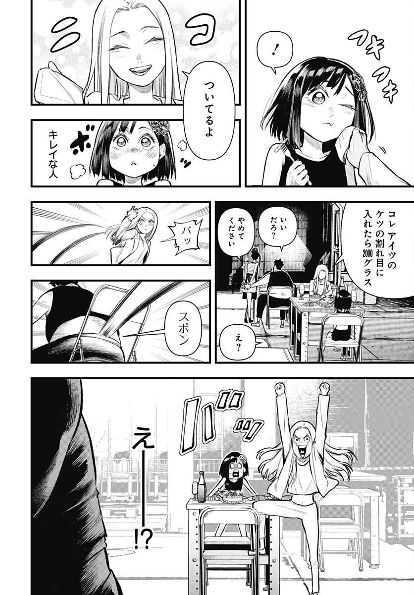 Re:Modeling R Chapter 4 page 16 - nihonkuni.com