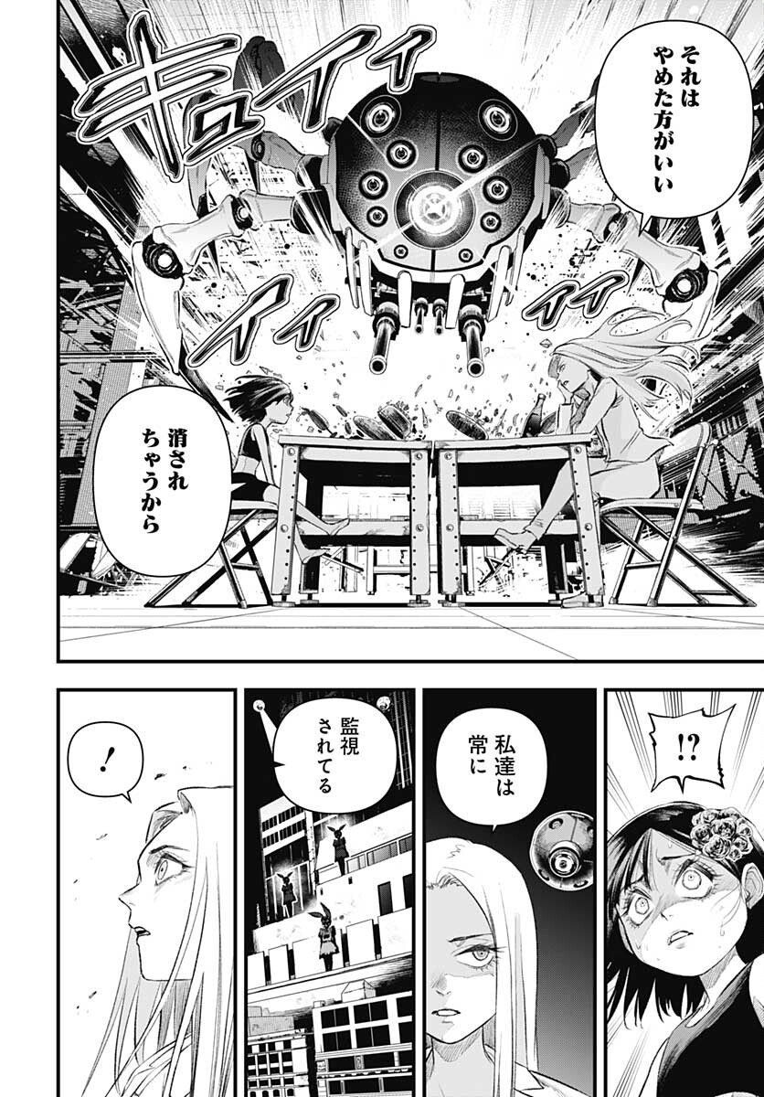 Re:Modeling R Chapter 4 page 18 - nihonkuni.com