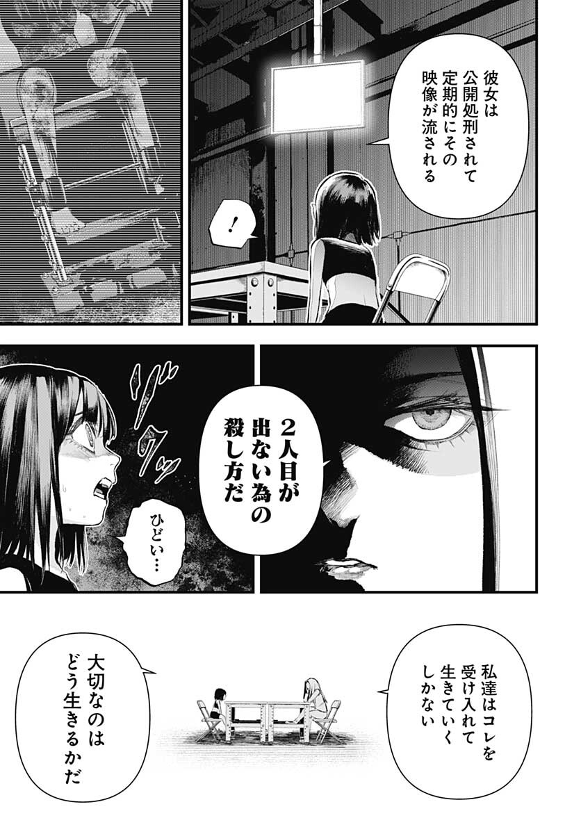 Re:Modeling R Chapter 4 page 21 - nihonkuni.com