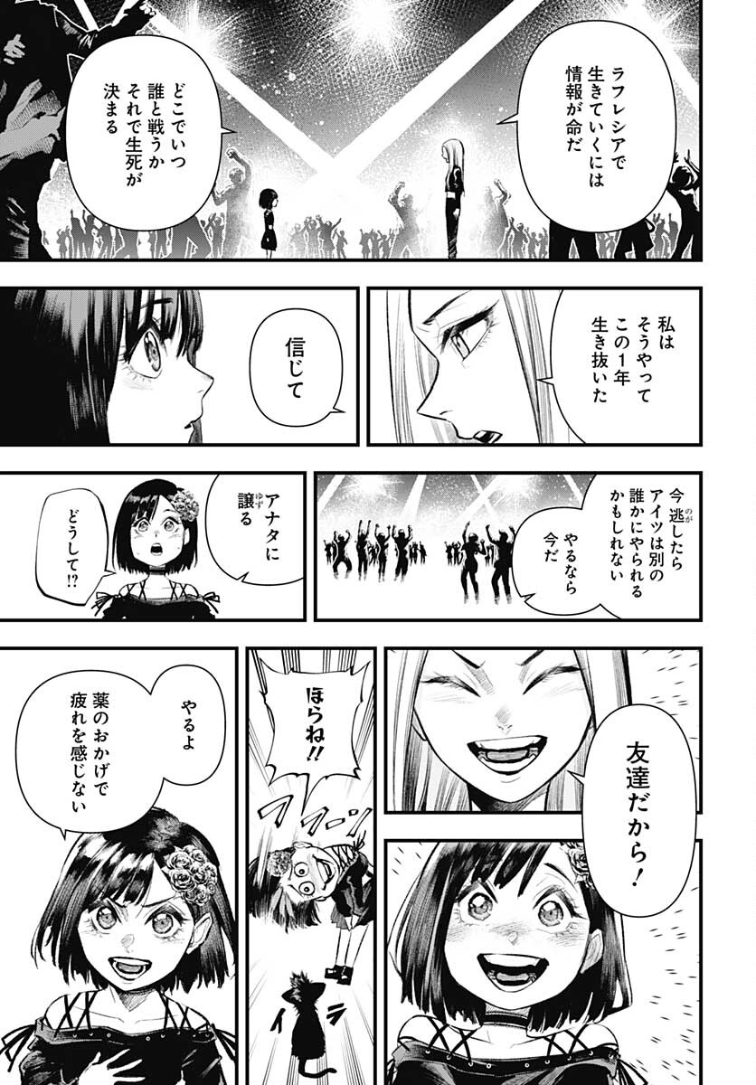 Re:Modeling R Chapter 5 page 15 - nihonkuni.com