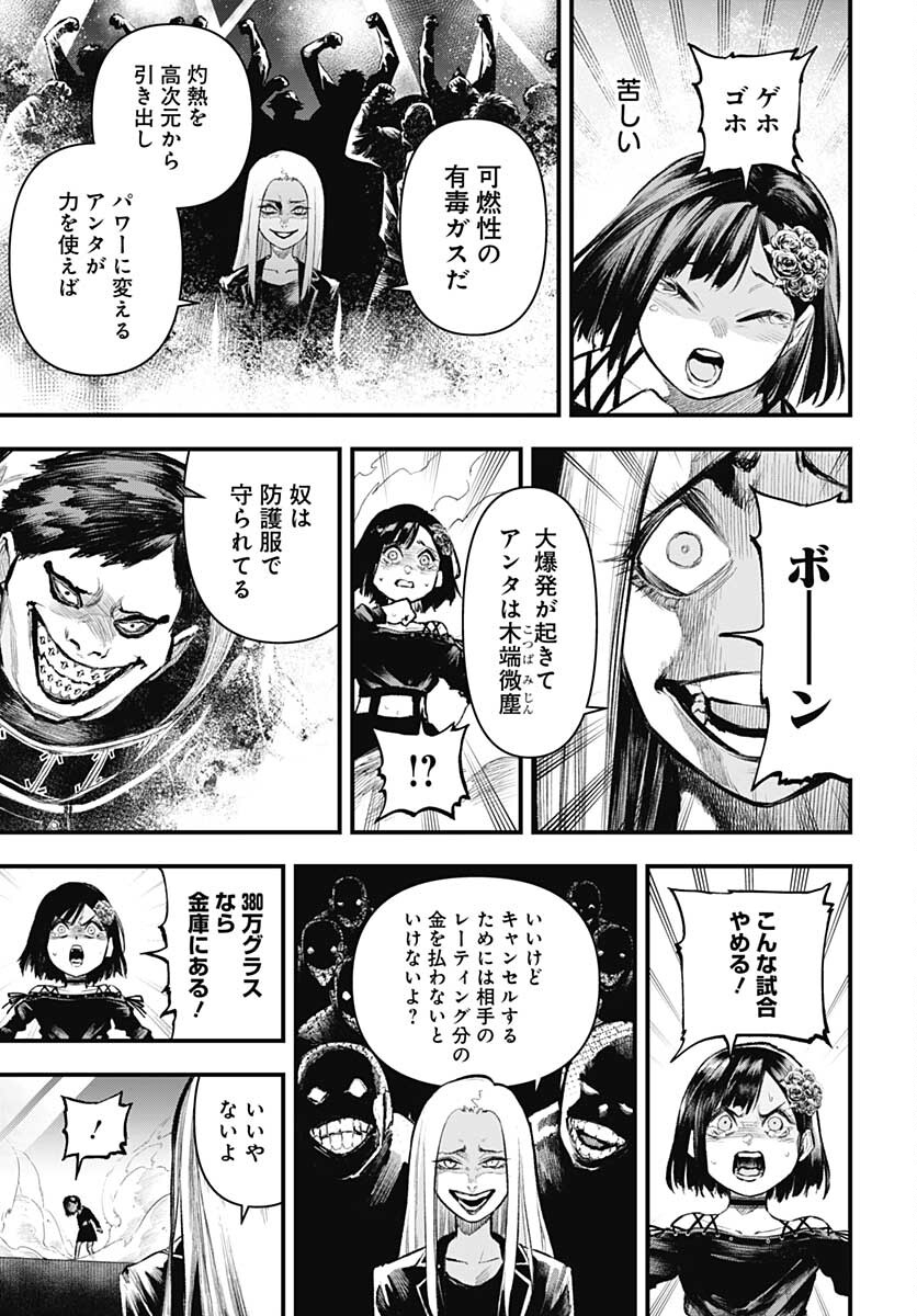 Re:Modeling R Chapter 5 page 21 - nihonkuni.com