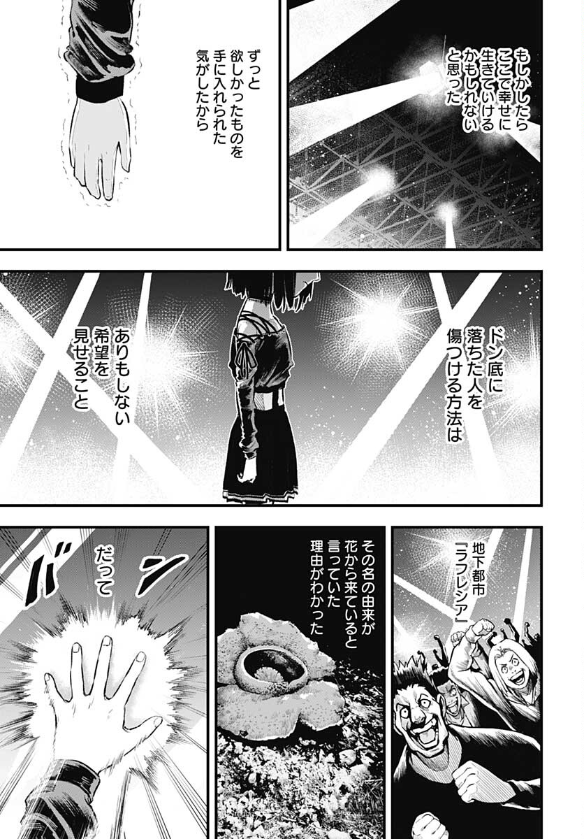 Re:Modeling R Chapter 5 page 25 - nihonkuni.com