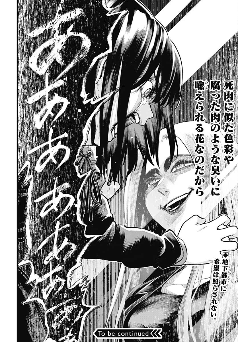 Re:Modeling R Chapter 5 page 26 - nihonkuni.com