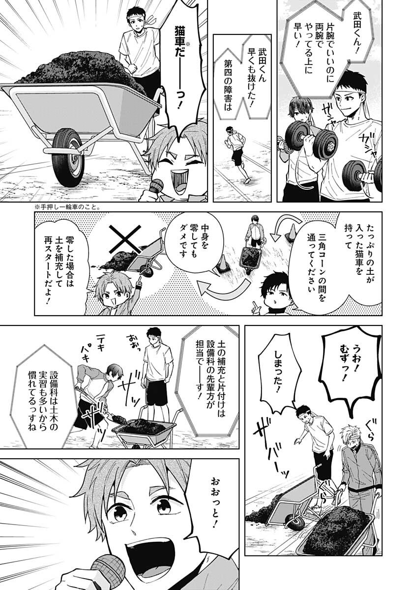 TADANO KOUGYOU KOUKOU NO NICHIJOU Chapter 66 page 9 - nihonkuni.com