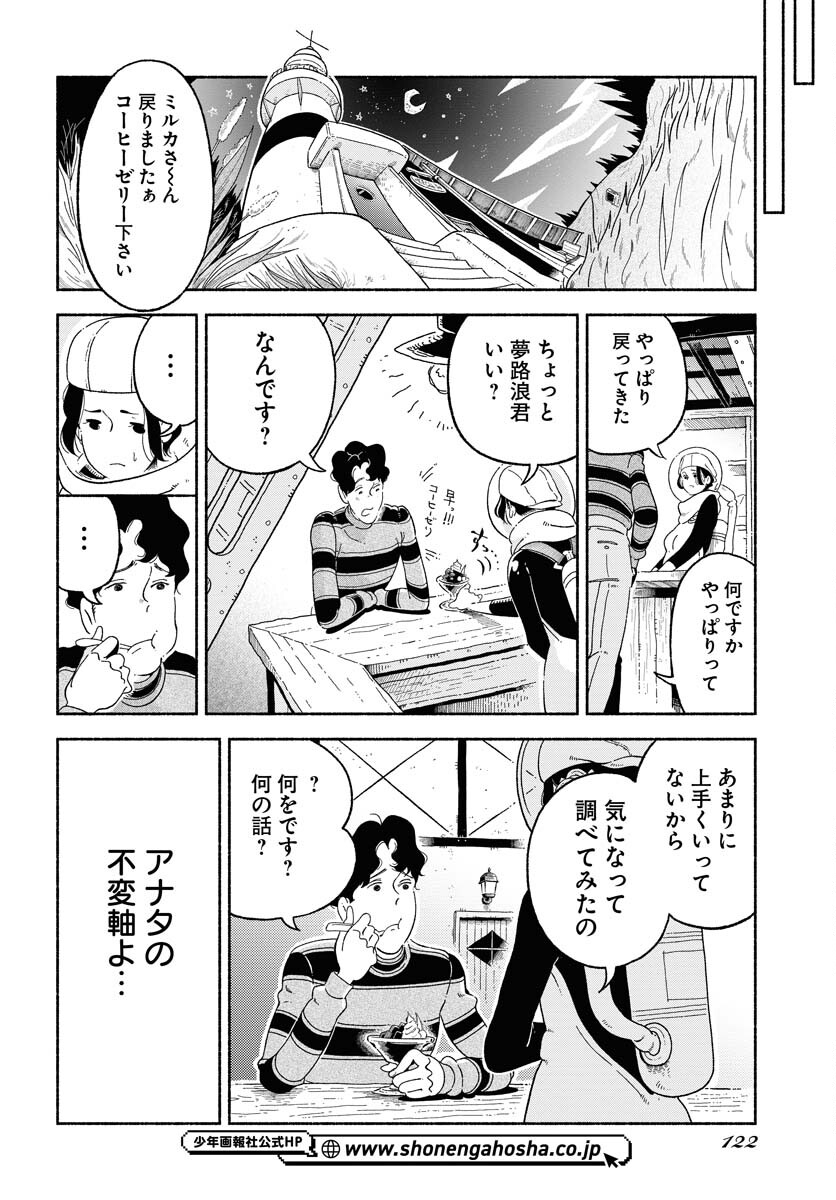 Read PARALLEL LEAP SYNDROME Chapter 6 [High Quality / Full] - Page 20 - nicomanga.com