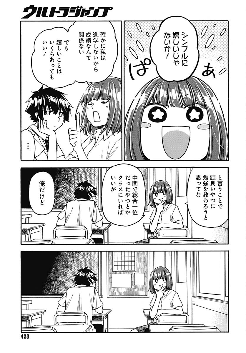 Aizawa Koharu wa Shi ni Isogu Chapter 5 page 3 - nihonkuni.com