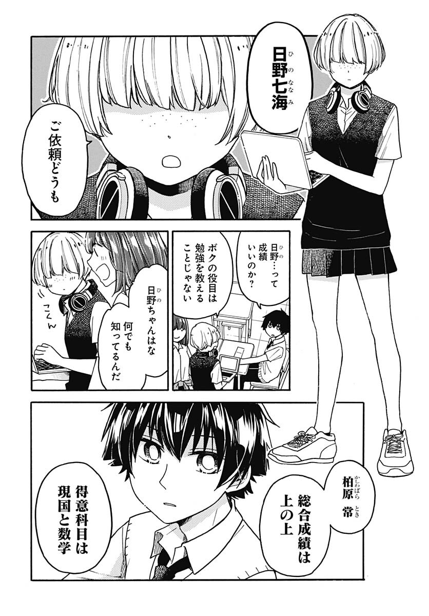 Aizawa Koharu wa Shi ni Isogu Chapter 5 page 6 - nihonkuni.com