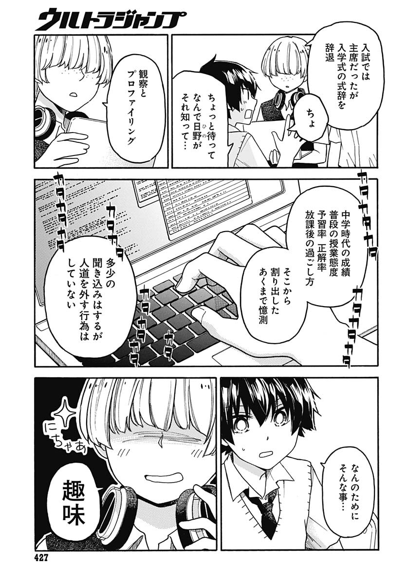 Aizawa Koharu wa Shi ni Isogu Chapter 5 page 7 - nihonkuni.com