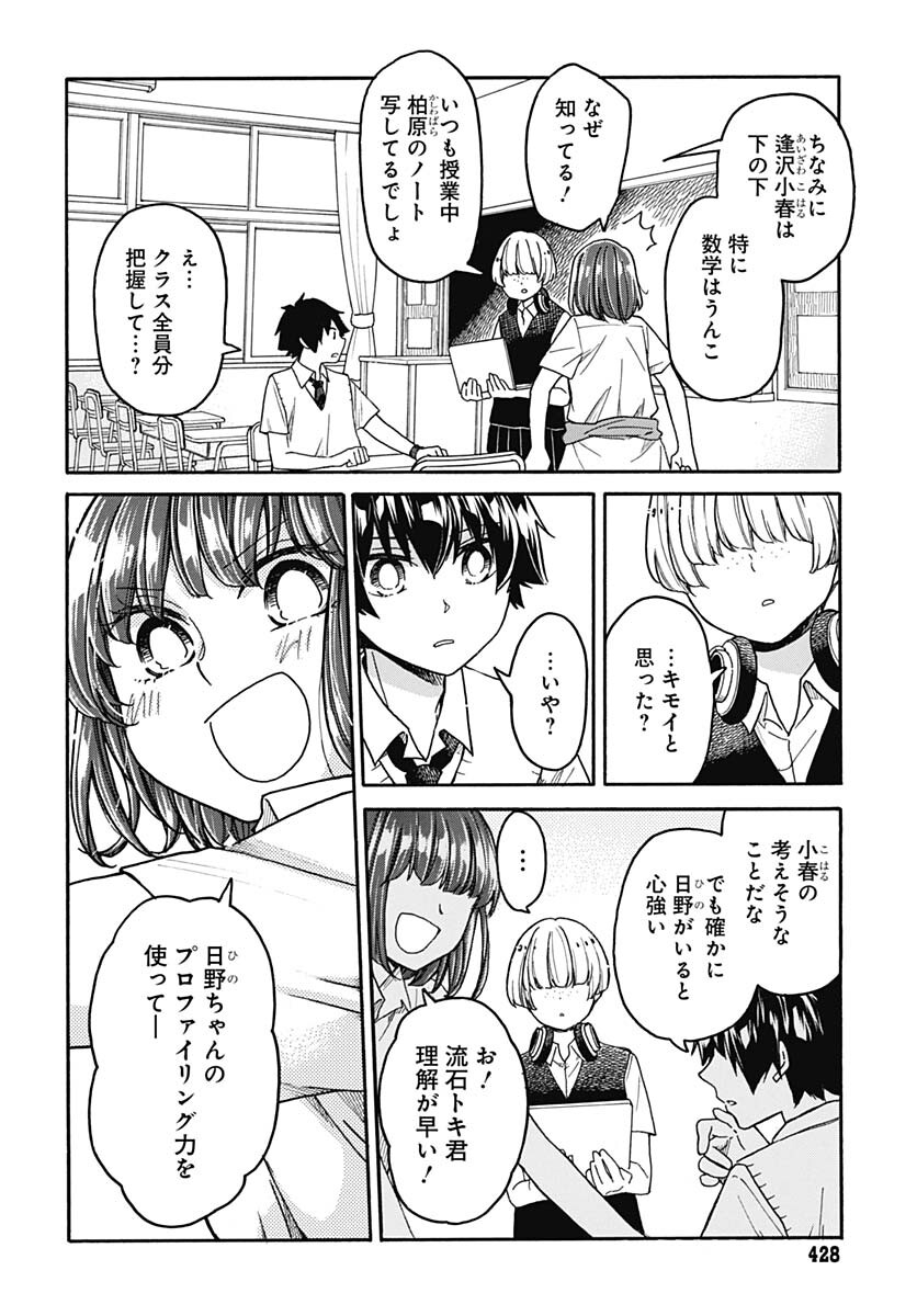 Aizawa Koharu wa Shi ni Isogu Chapter 5 page 8 - nihonkuni.com