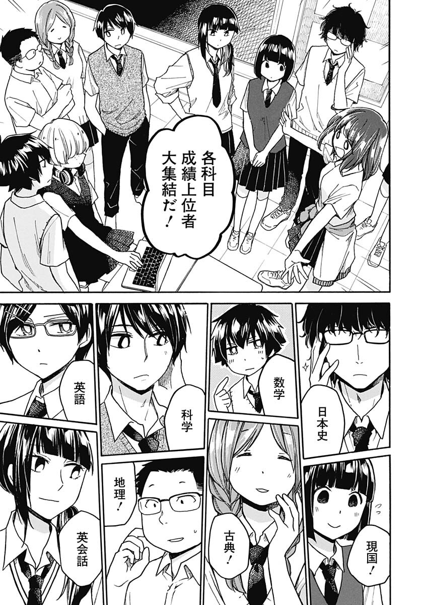Aizawa Koharu wa Shi ni Isogu Chapter 5 page 9 - nihonkuni.com