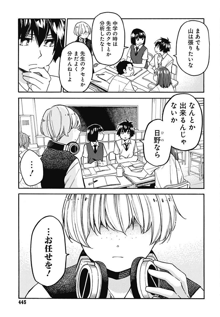 Aizawa Koharu wa Shi ni Isogu Chapter 5 page 25 - nihonkuni.com