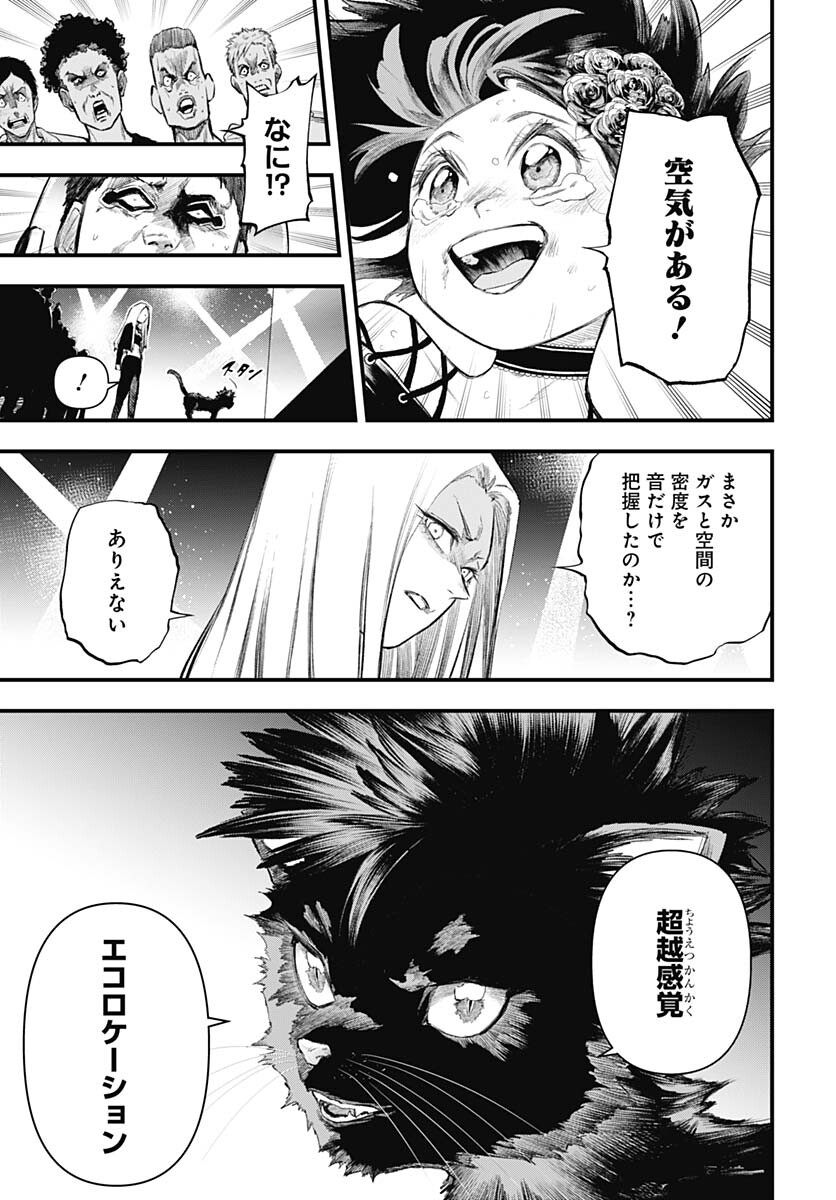 Re:Modeling R Chapter 6 page 15 - nihonkuni.com