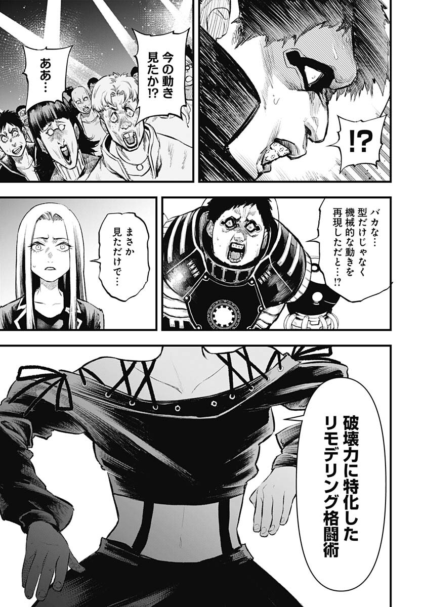 Re:Modeling R Chapter 6 page 21 - nihonkuni.com