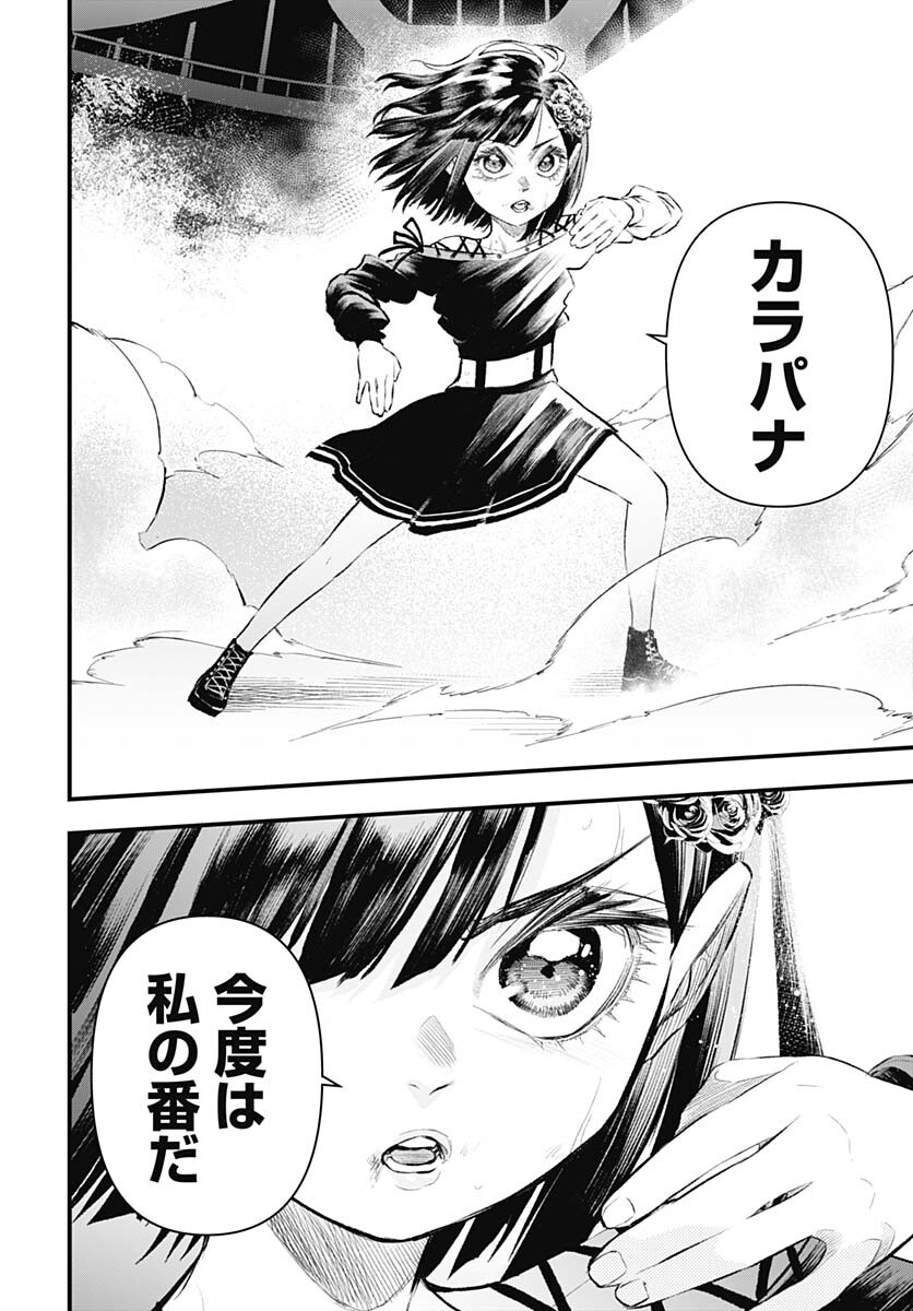 Re:Modeling R Chapter 6 page 22 - nihonkuni.com