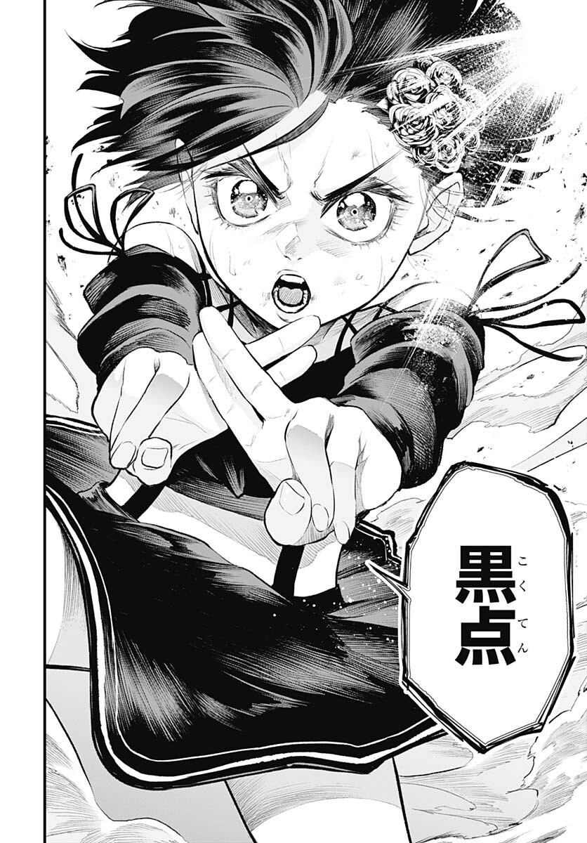Re:Modeling R Chapter 7 page 14 - nihonkuni.com