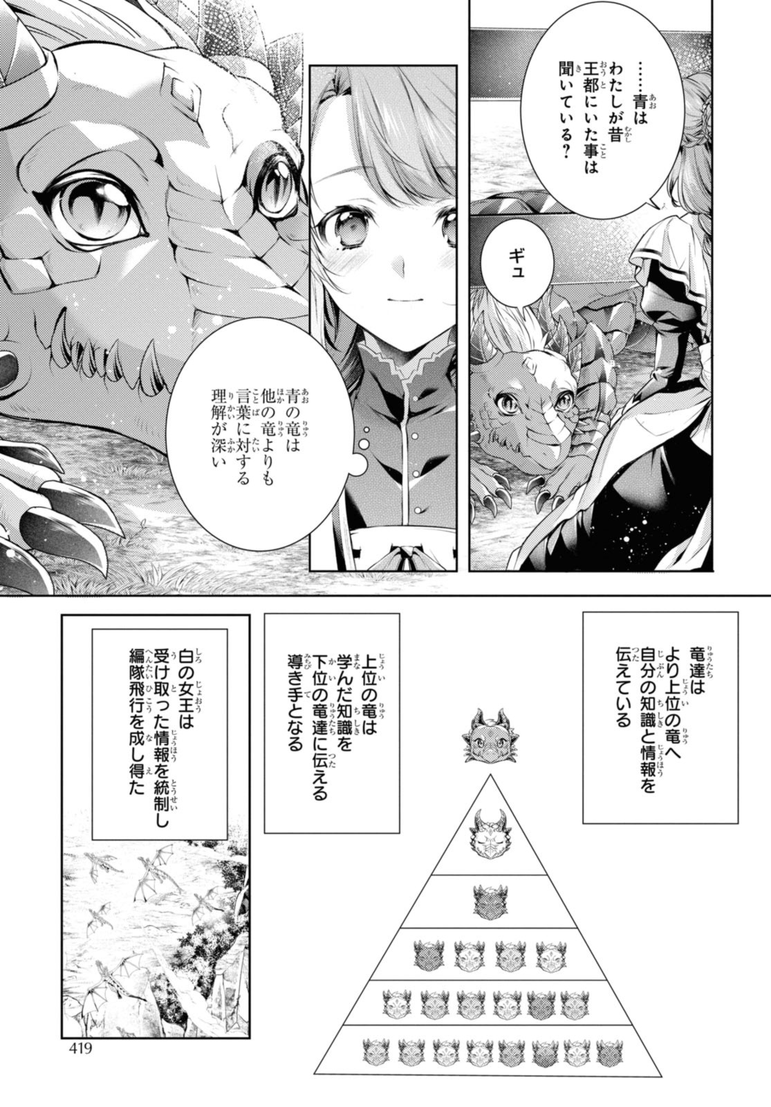 Read RYUKISHI NO OKINIIRI Chapter 37.1 [High Quality / Full] - Page 9 - nicomanga.net
