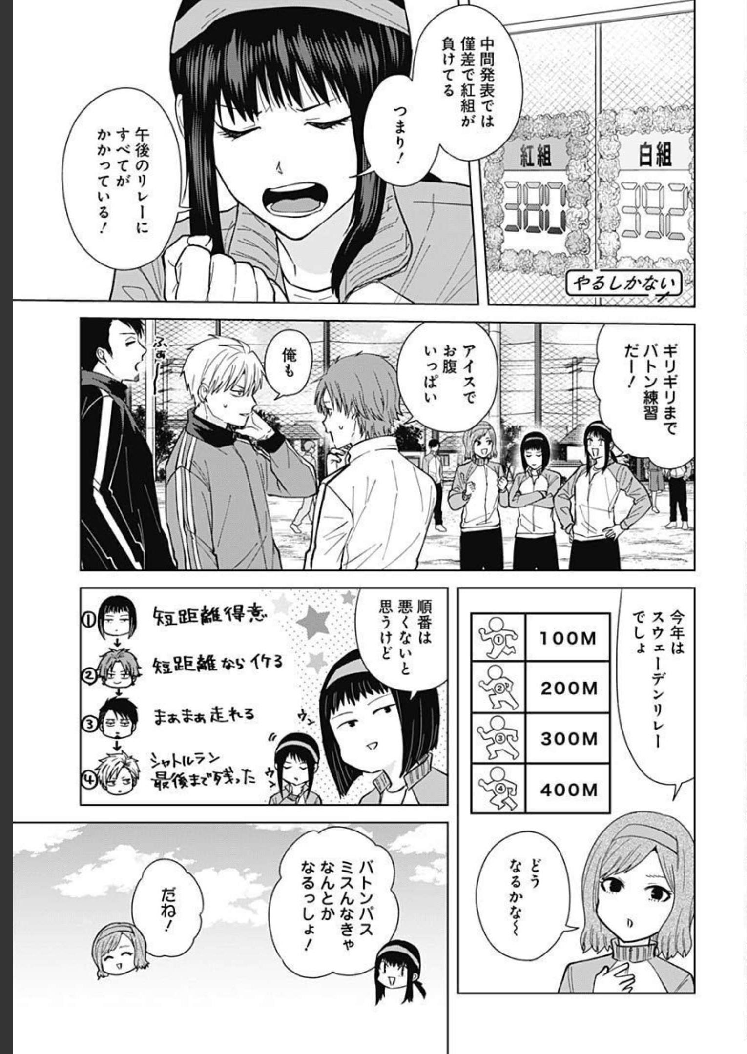 TADANO KOUGYOU KOUKOU NO NICHIJOU Chapter 70 page 5 - nihonkuni.com