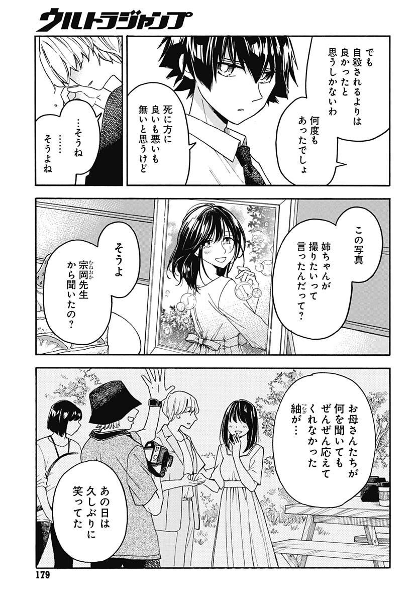 Aizawa Koharu wa Shi ni Isogu Chapter 7 page 13 - nihonkuni.com
