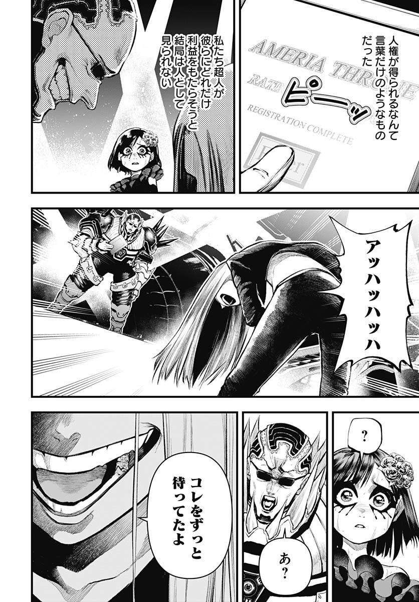 Re:Modeling R Chapter 8 page 10 - nihonkuni.com