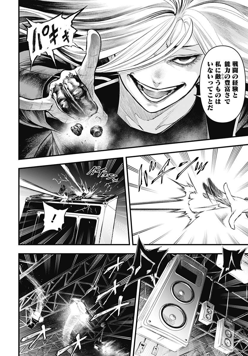 Re:Modeling R Chapter 8 page 14 - nihonkuni.com