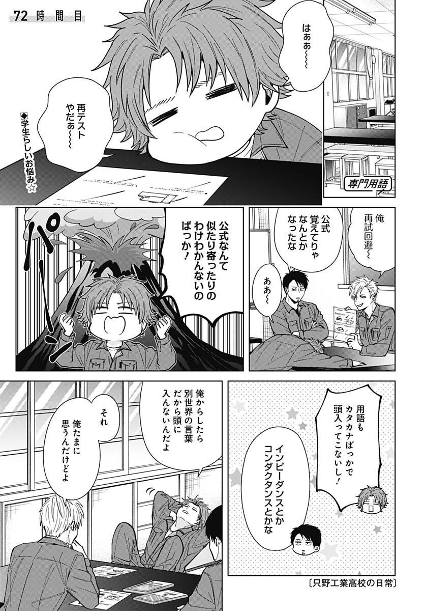 TADANO KOUGYOU KOUKOU NO NICHIJOU Chapter 72 page 1 - nihonkuni.com