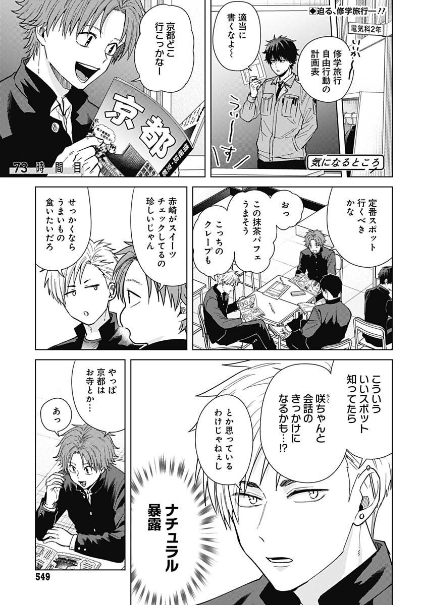 TADANO KOUGYOU KOUKOU NO NICHIJOU Chapter 73 page 1 - nihonkuni.com