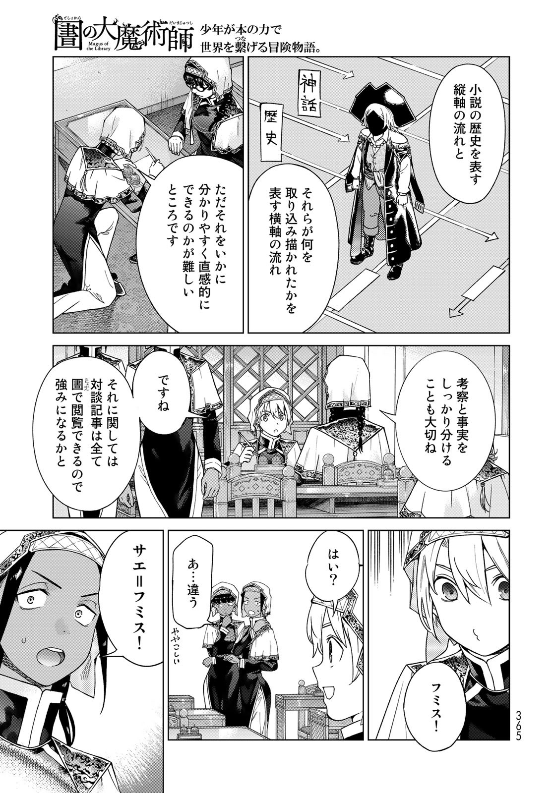 Read TOSHOKAN NO DAIMAJUTSUSHI Chapter 42.2 [High Quality / Full] - Page 3 - nicomanga.com
