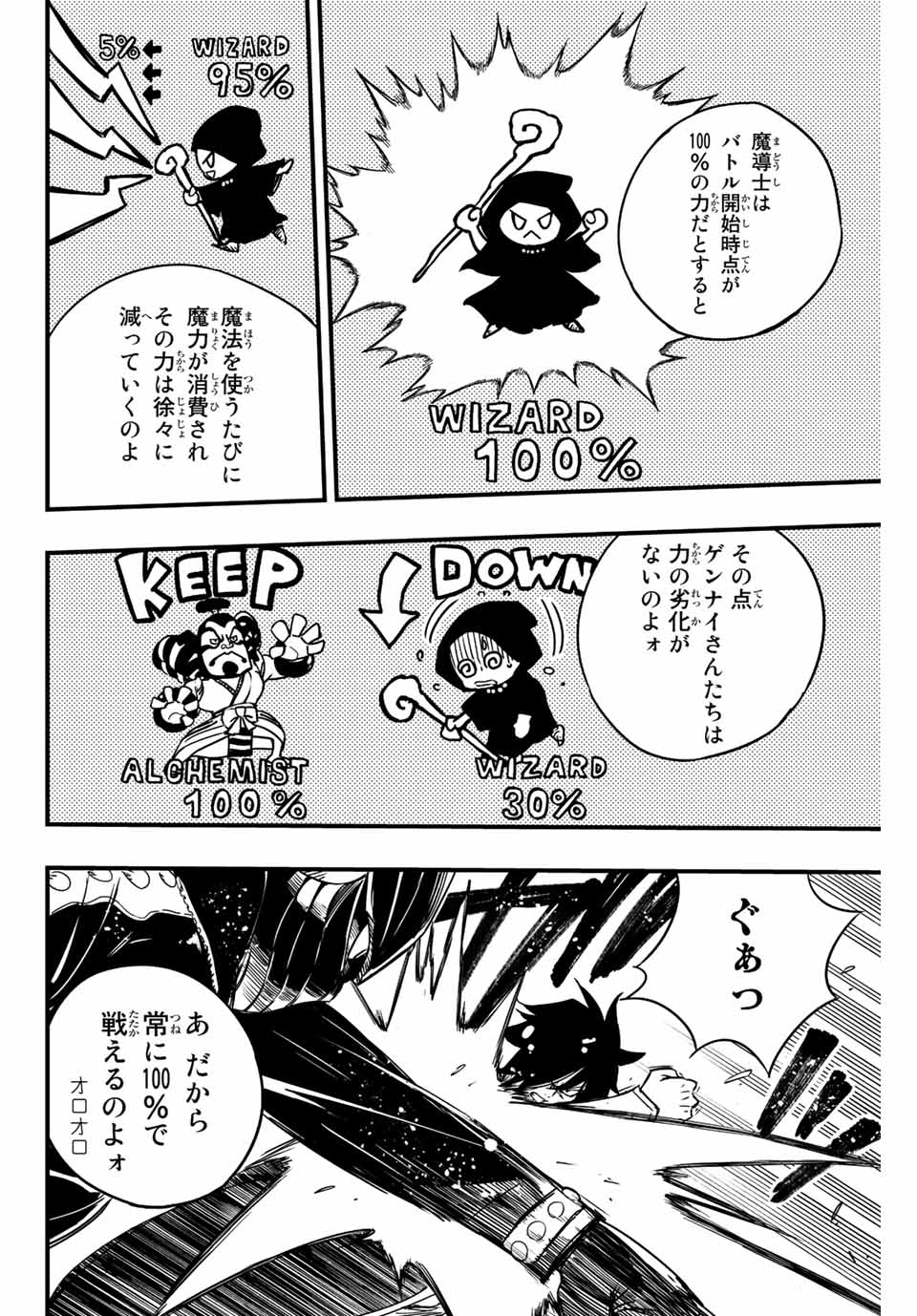 FAIRY TAIL: 100 YEARS QUEST - RAW Chapter 130 page 16 - nihonkuni.com