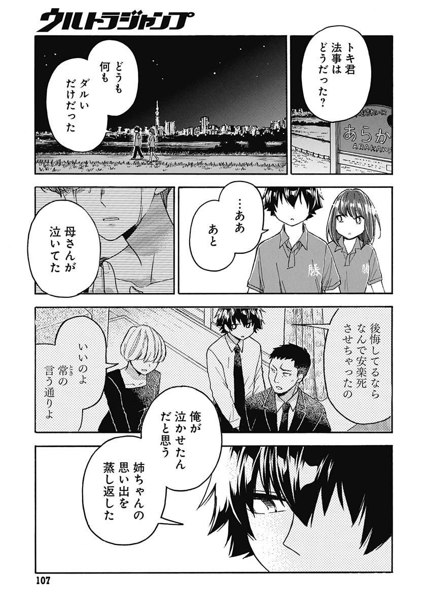 Aizawa Koharu wa Shi ni Isogu Chapter 8 page 5 - nihonkuni.com